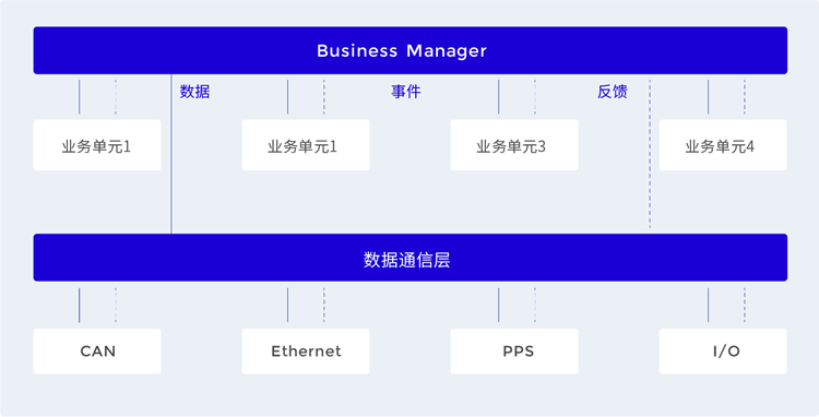 智能仪表2.png