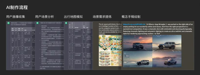 怿星设计分享丨设计师与AI的情感化HMI(图5)