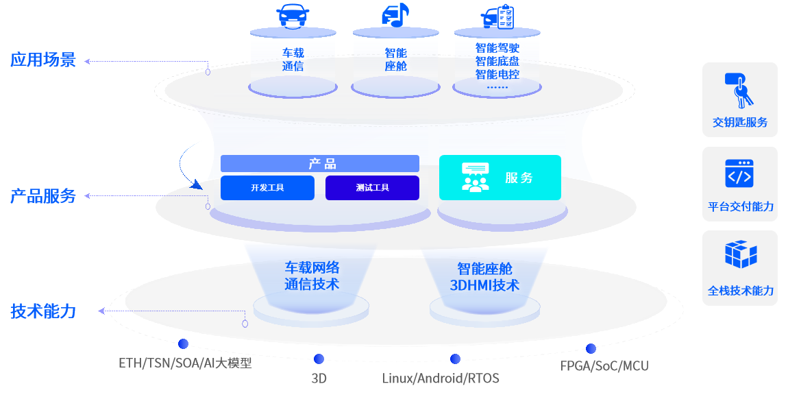 融资3.png
